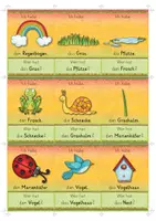 Aperçu - Jeux - Ich habe... Wer hat...? Frühling | Lesespiel | allemand - Page 3
