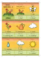 Aperçu - Jeux - I have... Who has...? | spring | reading game | english - Page 2