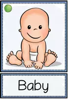 Vorschau - Bildkarten - Personenbeschreibung / Personen beschreiben – Deutsch, Bildkarten, Wortkarten, Körpermerkmale, Adjektive, Wortschatz, DaF, DaZ | Lernkarten, Klasse 3, 4, 5, Grundschule, Sekundarstufe - Seite 1