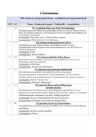 Vorschau - Stundenentwürfe - Materialpaket Kunst: Wir zeichnen und malen einen Hasen (expressionistisch und realistisch) - Seite 1