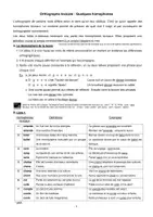 Aperçu - Feuilles d'exercices - Orthographe lexicale : Quelques noms homophones - Page 1