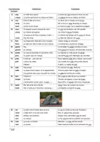 Aperçu - Feuilles d'exercices - Orthographe lexicale : Quelques noms homophones - Page 2