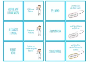 Vorschau - Spiele - Bakterien – Paare Finden Spiel / Zuordnungsaktivität - Seite 2