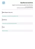 Vorschau - Arbeitsblätter - Englisch in der Grundschule: geübte Sätze (Portfolio) - Seite 1