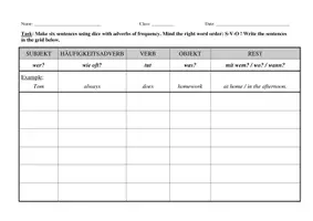 Vorschau - Arbeitsblätter - Adverbs of Frequency / Häufigkeitsadverbien üben - Seite 2