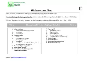 Vorschau - Stundenentwürfe - Tafelbilder zu den Grundlagen der Buchführung - Seite 3