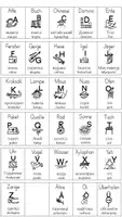 Vorschau - Bildkarten - Bildkarten Deutsch-Ukrainisch für Smartphone - Deckblatt