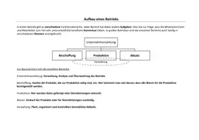 Vorschau - Arbeitsblätter - Aufbau eines Betriebs - Grundfunktionen + Lösung - Seite 3