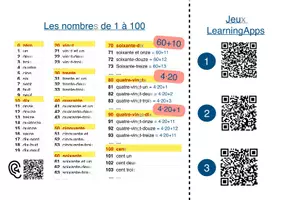 Vorschau - Arbeitsblätter - Hefteintrag Arbeitsblatt Französisch Zahlen "nombres de 0 à 100" - Seite 2