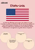 Vista previa - Hojas de trabajo - Etats Unis - Hoja de trabajo en francés - Portada