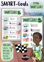 Vorschau - Arbeitsblätter - SMART-Goals - Poster & Schilder (Englisch) - Deckblatt