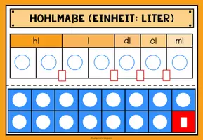 Vorschau - Fördermaterial/Inklusion - GRÖßEN UND MAßEINHEITEN - Hohlmaße (Hilfestellung) - Seite 2