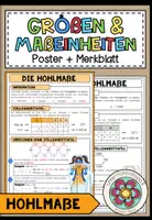 Vorschau - Poster - Hohlmaße umwandeln mit Stellenwerttafel | Poster & Merkblatt 4.–5. Klasse - Deckblatt