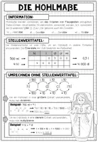 Vorschau - Poster - Hohlmaße umwandeln mit Stellenwerttafel | Poster & Merkblatt 4.–5. Klasse - Seite 3