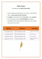 Vorschau - Arbeitsblätter - Getreide und Getreideprodukte - Ernährungschecker 7 - Seite 2