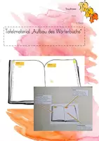 Vorschau - Präsentationen/Tafelbilder - Aufbau des Wörterbuchs - Deckblatt