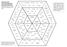 Vorschau - Arbeitsblätter - Stammermanns Formulierungswabe Englisch - Deckblatt