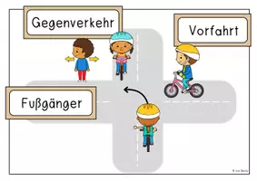 Vorschau - Poster - Verkehrserziehung, Fahrradführerschein (Poster, Tafelmaterial) - Seite 1
