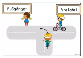 Vorschau - Poster - Verkehrserziehung, Fahrradführerschein (Poster, Tafelmaterial) - Seite 2