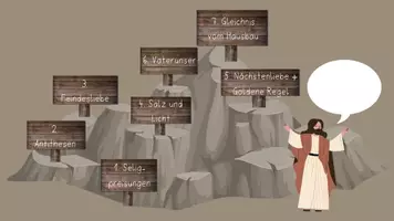 Vorschau - Stundenentwürfe - 5. Unterrichtsbesuch Evangelische Religionslehre - Ein Leben nach der fünften Antithese Jesu - Jesus und seine Bergpredigt - Entwurf separat verfügbar - Seite 2
