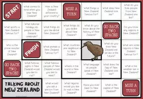 Vista previa - Juegos / Gamificación - NEW ZEALAND - Conversation Board Game - página 1