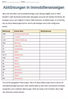 Aperçu - Feuilles d'exercices - Abréviations dans les annonces immobilières - Thème recherche de logement Allemand - Page 3