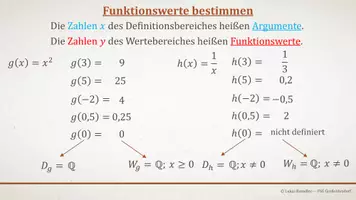 Vorschau - Präsentationen/Tafelbilder - Tafelbilder - Funktionen Klasse 8 (Materialpaket) - Seite 2