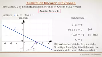 Vorschau - Präsentationen/Tafelbilder - Tafelbilder - Lineare Funktionen - Seite 3