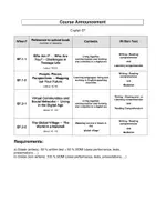 Vorschau - Merkblätter - Course Announcements / Kursankündigungen / Transparenz - Seite 2