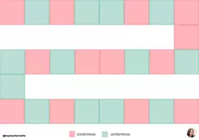 Vista previa - Juegos / Gamificación - Juego de sinónimos y antónimos - página 3