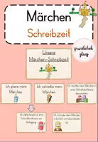 Vorschau - Unterrichtsreihen - Märchen - Schreibzeit - Deckblatt