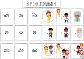 Vorschau - Poster - Personalpronomen Bildkarten Classroom Management - Seite 1