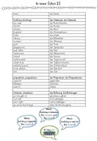 Vorschau - Arbeitsblätter - Wortschatz-Lernseiten 4. Klasse (Playway) / Vocabulary - Seite 3