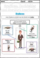 Vorschau - Stundenentwürfe - Modul 1.3: Grafiken, Textfelder und WortArt Informationstechnologie Lehrplan Plus - Seite 3