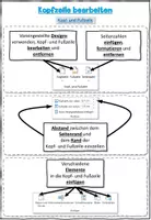Vorschau - Stundenentwürfe - Modul 1.3: Die Kopf- und Fußzeile Informationstechnologie Lehrplan Plus - Seite 2