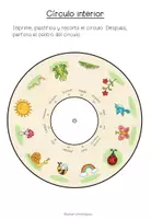 Vista previa - Hojas de trabajo - LA PRIMAVERA - Rueda de Vocabulario - página 3