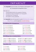 Aperçu - Feuilles d'exercices - Französisch: Imparfait - Arbeitsheft - Page 1