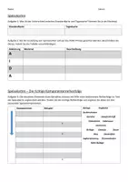 Vorschau - Arbeitsblätter - Speisekarten - Einteilung, AIDA Prinzip Komponentenfolge Schreibweise mit Lösungen - Seite 1