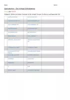 Vorschau - Arbeitsblätter - Speisekarten - Einteilung, AIDA Prinzip Komponentenfolge Schreibweise mit Lösungen - Seite 2