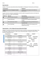 Vorschau - Arbeitsblätter - Speisekarten - Einteilung, AIDA Prinzip Komponentenfolge Schreibweise mit Lösungen - Seite 3