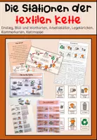 Vorschau - Arbeitsblätter - Die Stationen der textilen Kette-Gesamtpaket - Deckblatt