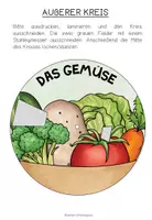 Vista previa - Hojas de trabajo - DAS GEMÜSE - Wortschatzrad - página 2