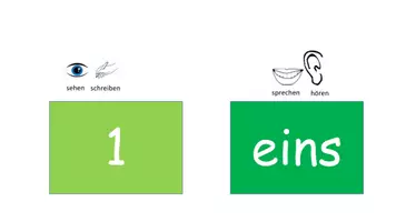 Vorschau - Spiele - DaZ: Die Zahlen von 1-100 sehen, schreiben, hören, sprechen - Seite 1