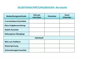 Vorschau - Anderer Materialtyp - Akrobatik - Selbsteinschätzungsbogen - Seite 2
