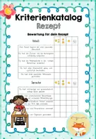 Vorschau - Merkblätter - Bewertungsraster - Aufsatz (Rezept) - Deckblatt