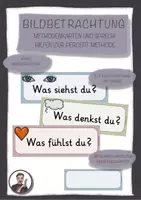 Vorschau - Präsentationen/Tafelbilder - KUNST: Bildbetrachtung Percept Methodenkarten - Deckblatt