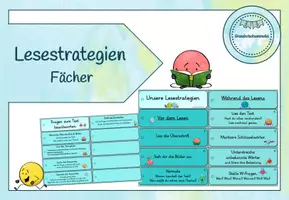 Vorschau - Arbeitsblätter - Materialpaket: Lesestrategien erlernen und üben (Klasse 3/4) - Seite 3