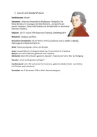 Vorschau - Merkblätter - Steckbrief Wolfgang Amadeus Mozart - Seite 1