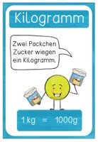Vorschau - Poster - Gewichte Tafelmaterial - Seite 3