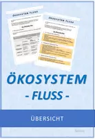 Aperçu - Feuilles d'exercices - Biologie: Ökosysteme - Materialpaket - Page 1